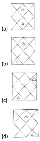 csat2013 ga q17 options